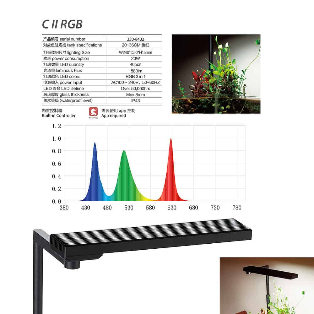 CHIHIROS C II-RGB LED - 20W WITH 40 TGB LEDS - Image 5