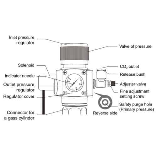 Chihiros CO2 Regulator Solenoid