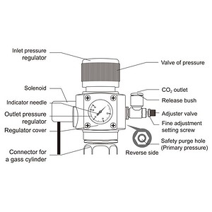 Chihiros CO2 Regulator Solenoid