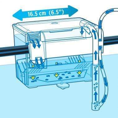 Fluval HangOn Breeding Box - Image 3