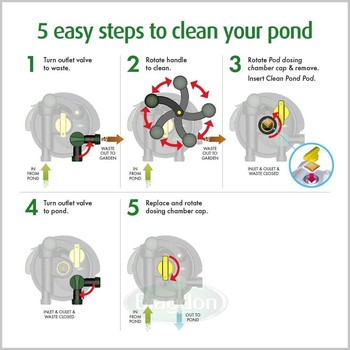 Blagdon Clean Pond Machine 13000 ponds up to 13000L - Image 2