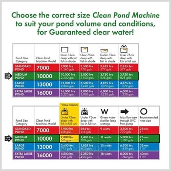 Blagdon Clean Pond Machine 13000 ponds up to 13000L - Image 4