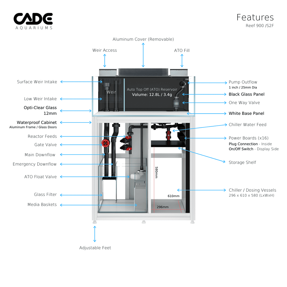 CADE PRO REEF S2/F 900 - Image 20