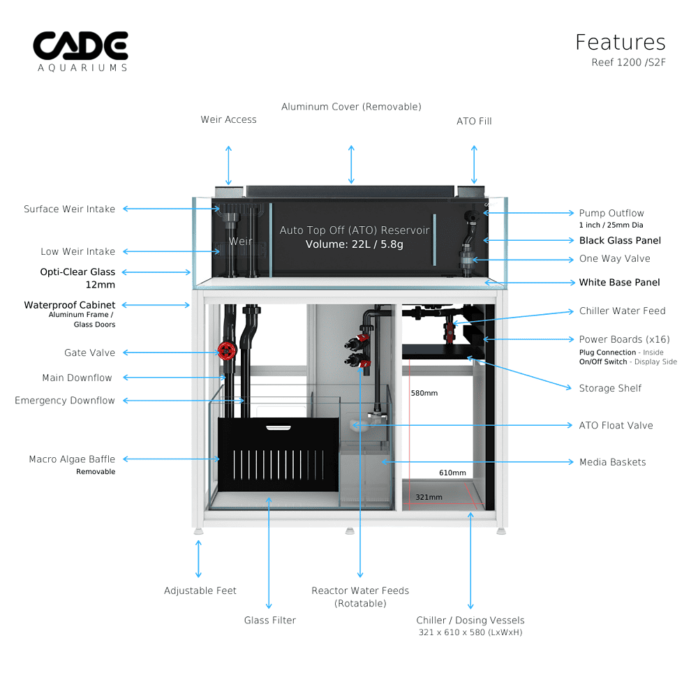 CADE PRO REEF S2/F 1200 - Image 20