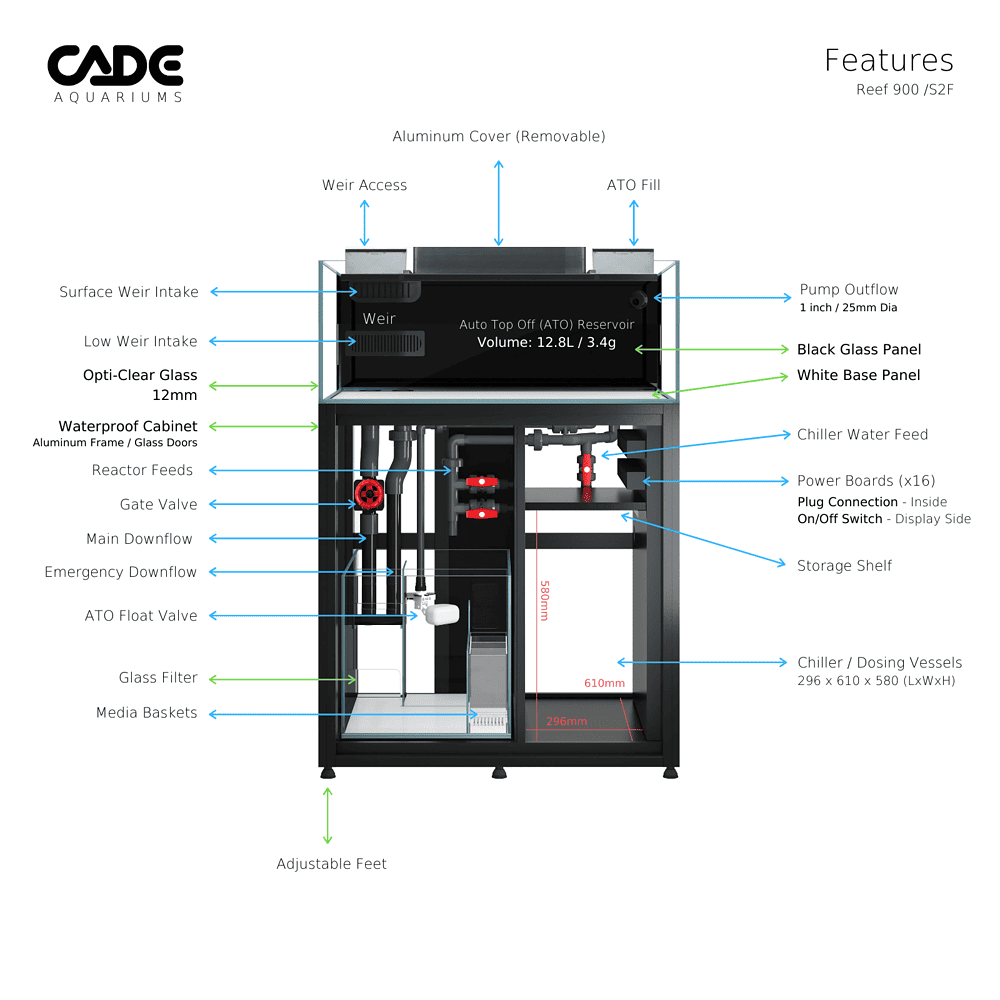 CADE PRO REEF S2/F 900 - Image 7