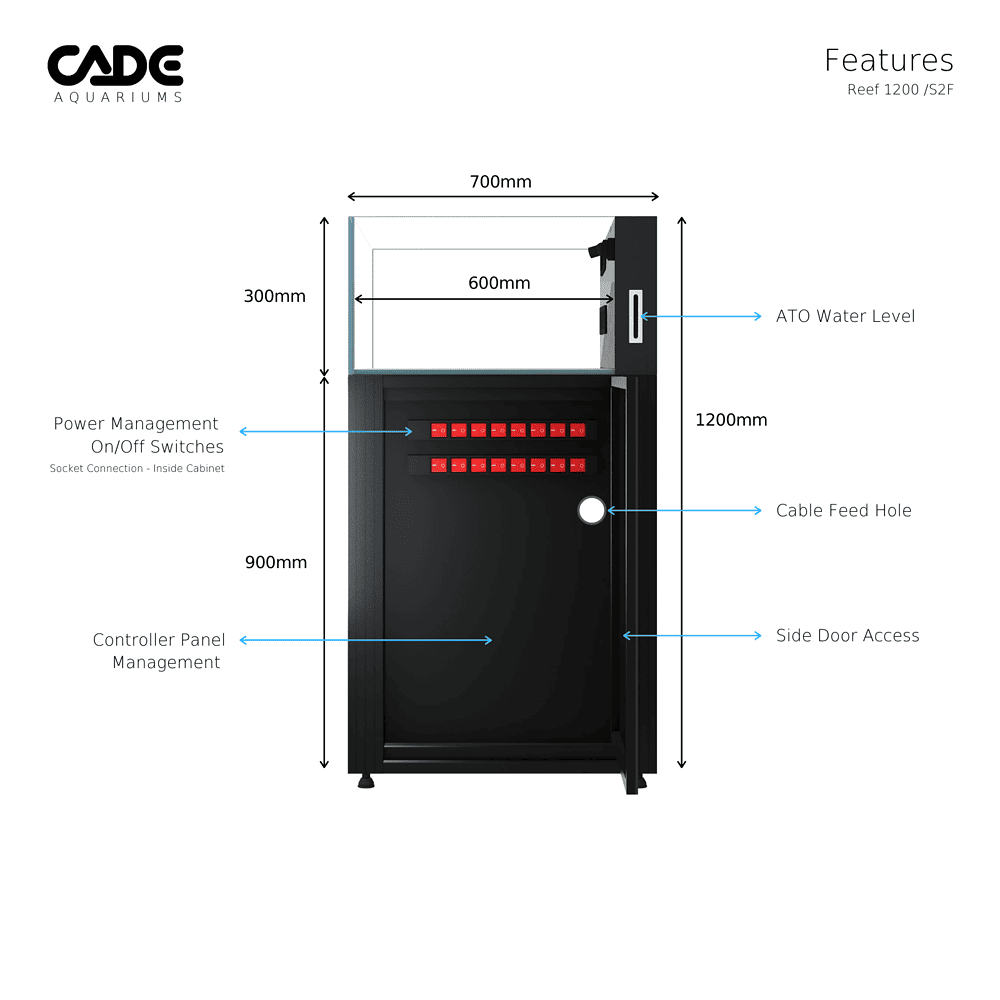 CADE PRO REEF S2/F 1200 - Image 6