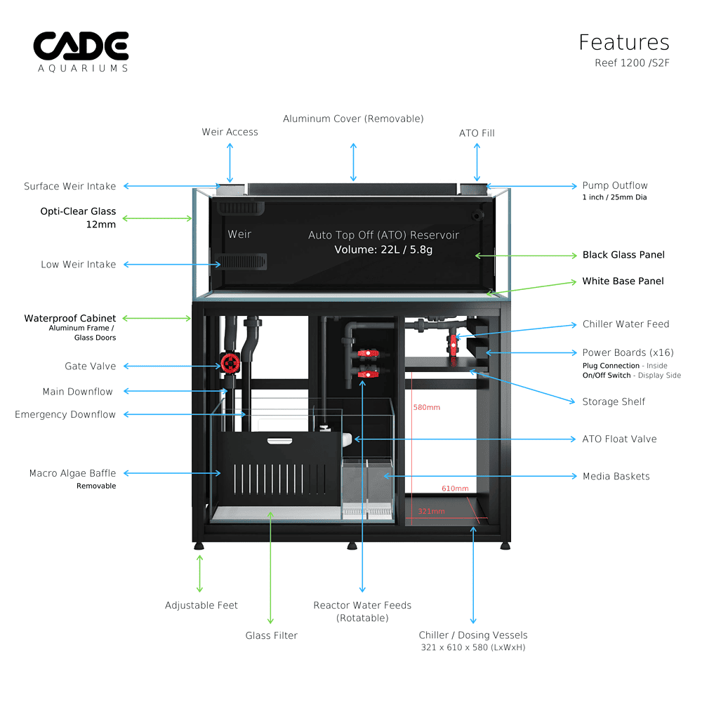 CADE PRO REEF S2/F 1200 - Image 13
