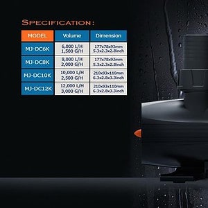 Maxspect Jump DC Pump 10,000Ltr