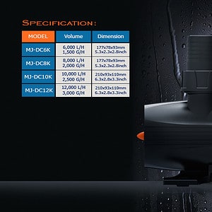 Maxspect Jump DC Pump 8,000Ltr