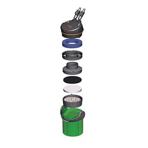 EHEIM ecco pro 130 – external filter of low energy consumption with easy handling