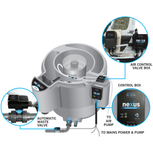 Evolution Aqua Nexus Automatic GRAVITY SET UP (300 body)