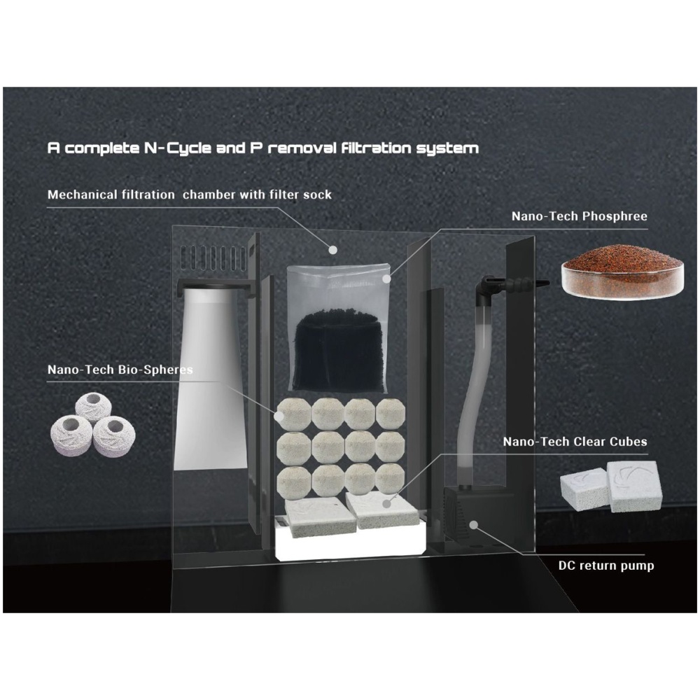 Maxspect DICE Nano Cube - Image 24
