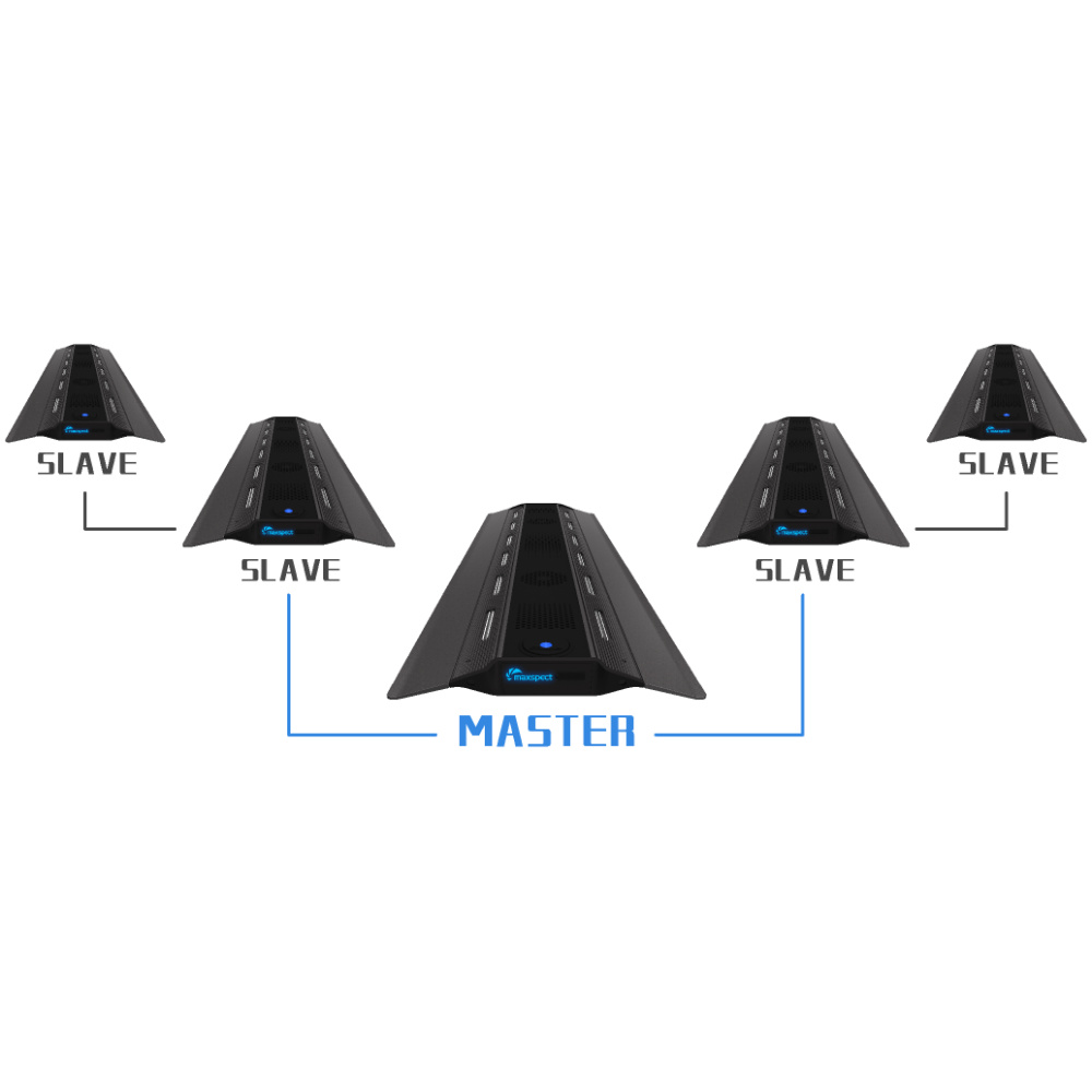 Maxspect RSX Razor Saltwater/Freshwater - Image 4
