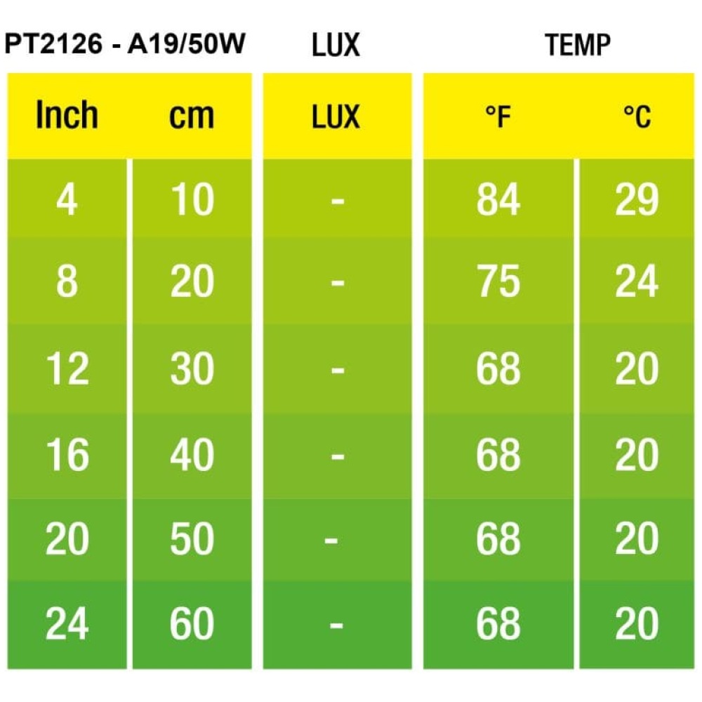 Exo Terra Night Heat Bulb 75w - Image 3