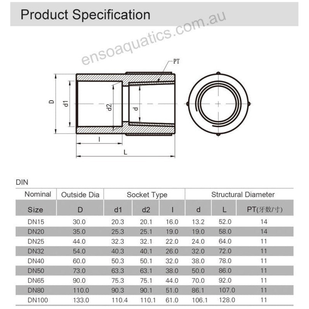 SxT Grey DIN Female Threaded Coupling - Image 3