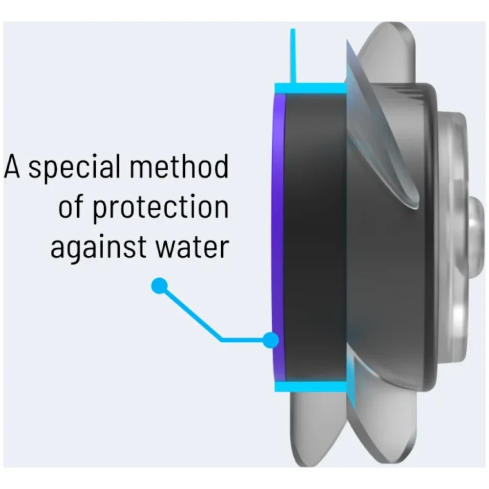Reef Factory Smart Wave - Image 4