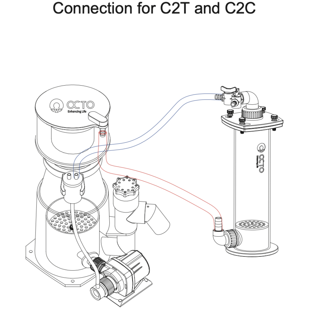 OCTO C2T-90 Universal CO2 Scrubber - Image 4